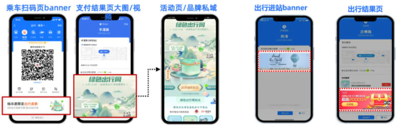 支付宝广告出行推广场景 支付宝广告出行推广场景