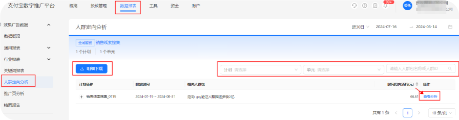 小红书广告人群定向分析 小红书广告人群定向分析