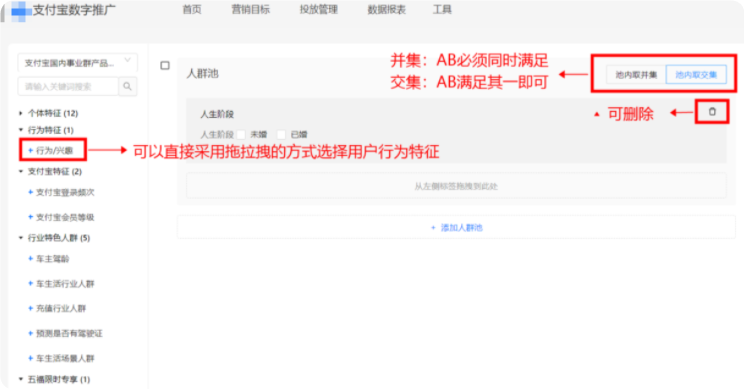 商家可使用支付宝广告推平台提供的数据和私域行为进行圈选