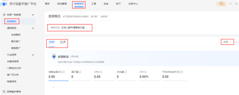 数据报表——数据概览——选择支付宝广告营销目标