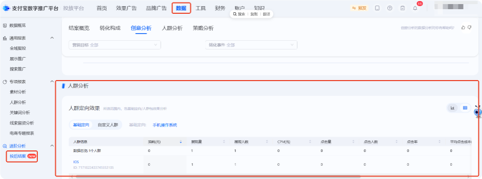 支付宝广告人群资产分析