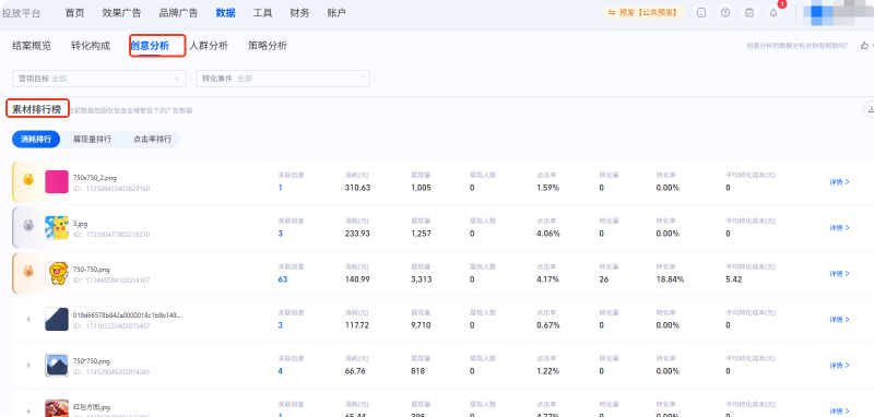 支付宝广告投后素材排行