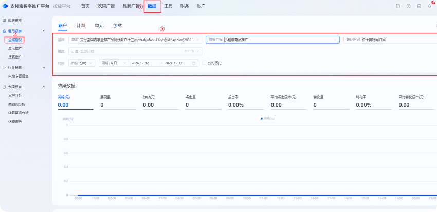 支付宝广告:全域智投数据 支付宝广告:全域智投数据