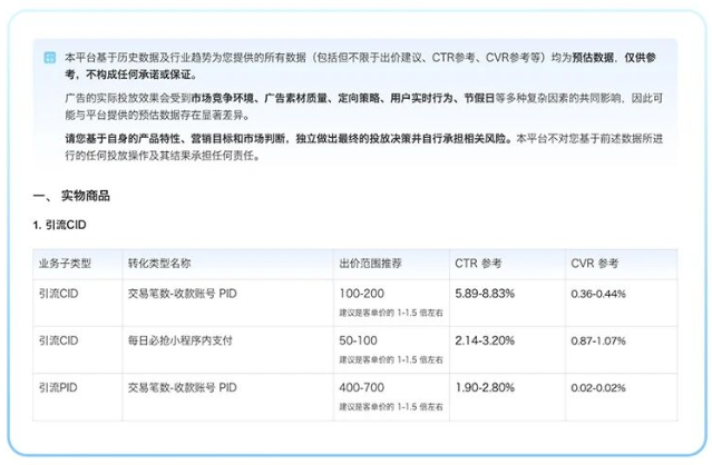 支付宝效果广告大盘数据参考 支付宝效果广告大盘数据参考
