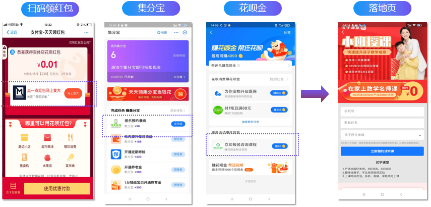 支付宝广告表单跳转展现样式 支付宝广告表单跳转展现样式