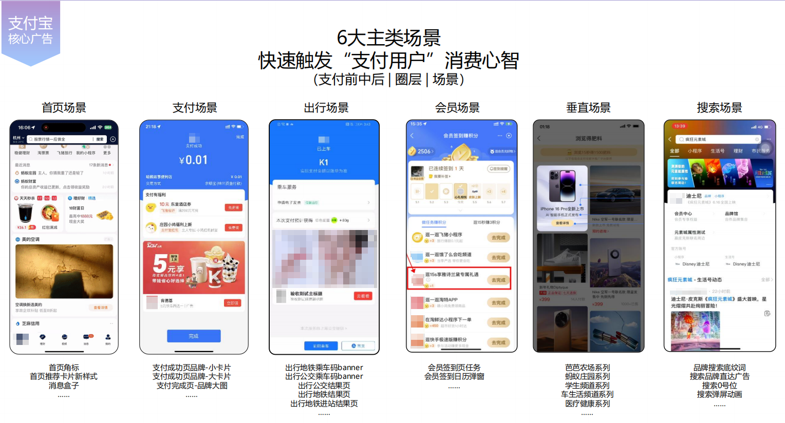 支付宝核心广告