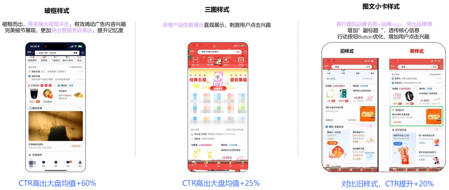 支付宝破框广告