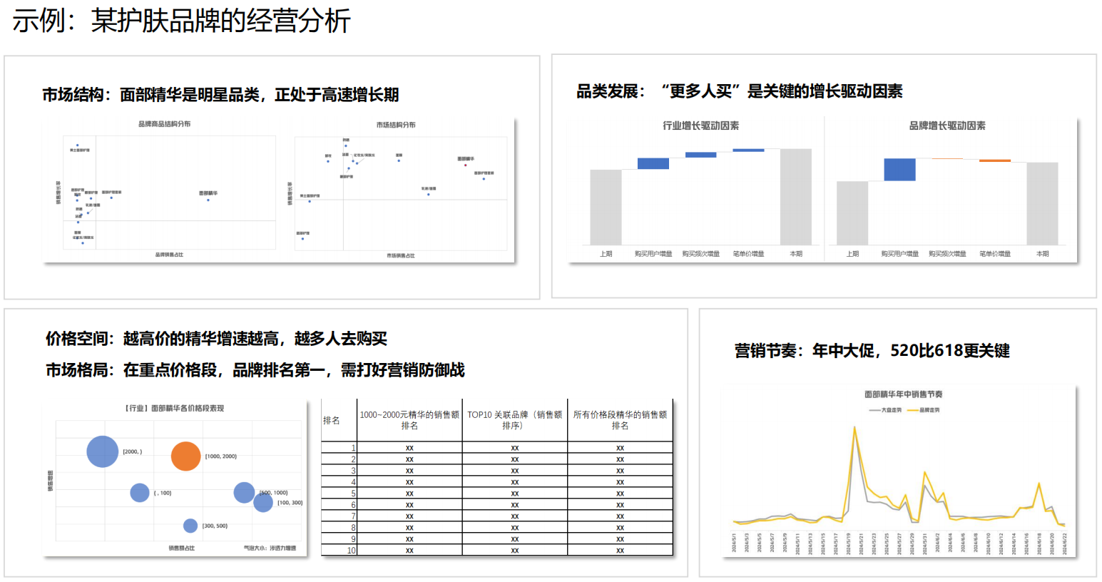 支付宝护肤品牌广告案例分析