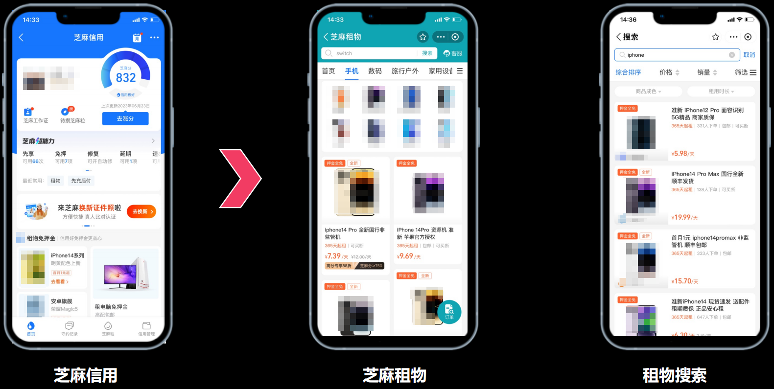 芝麻信用商品推广