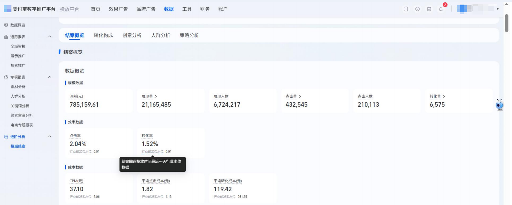 支付宝广告投后结案