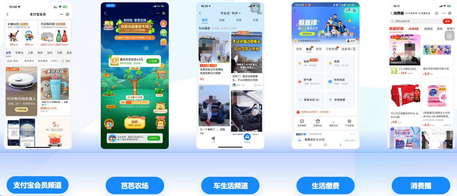 多元化业务阵地合作 多元化业务阵地合作