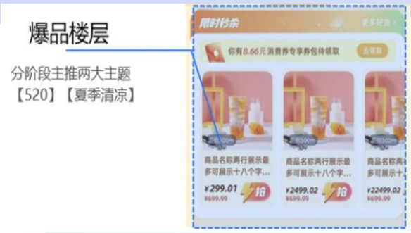 爆款楼层 爆款楼层