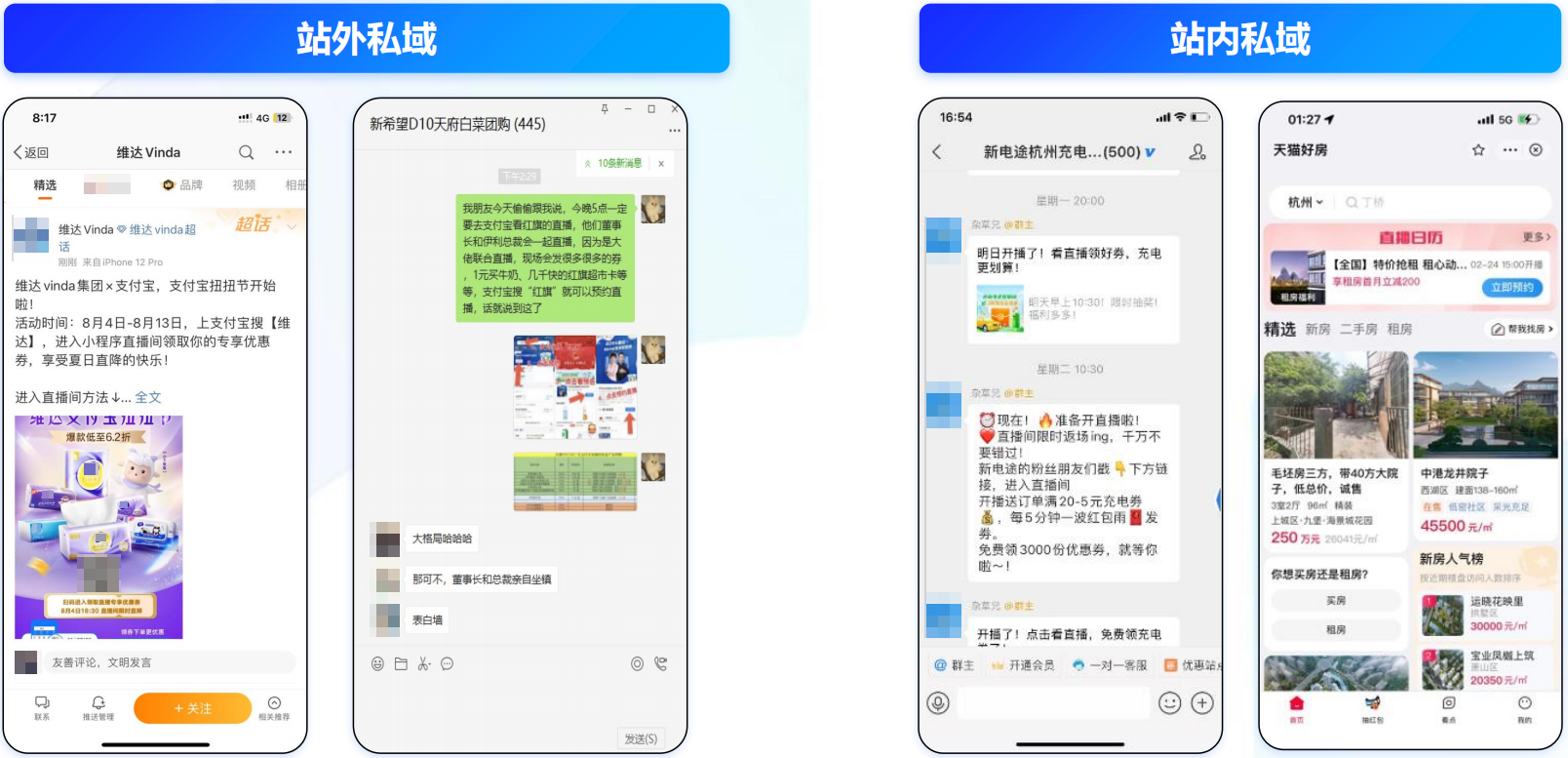 站内私域、站外私域 站内私域、站外私域