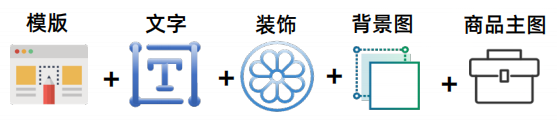AIGC图片/视频生成/图片优化