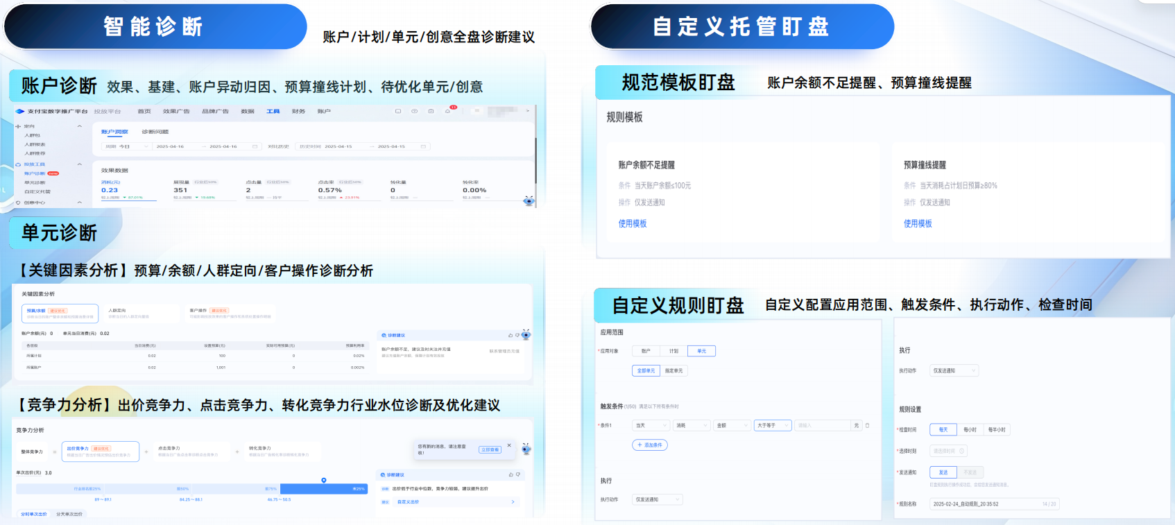 实时诊断&盯盘调优