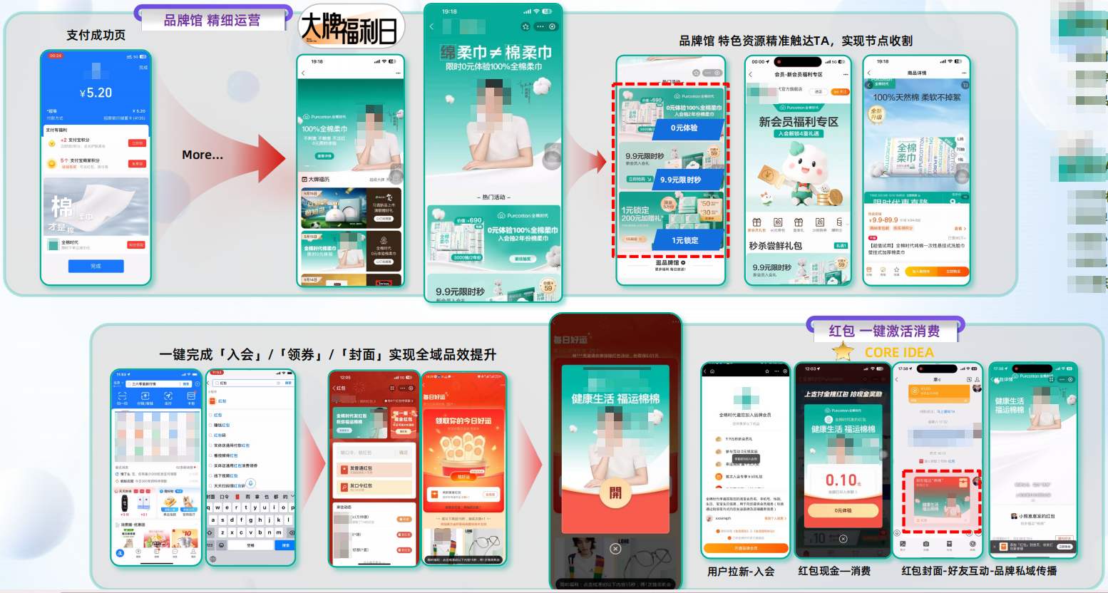 全棉时代投放支付宝广告案例