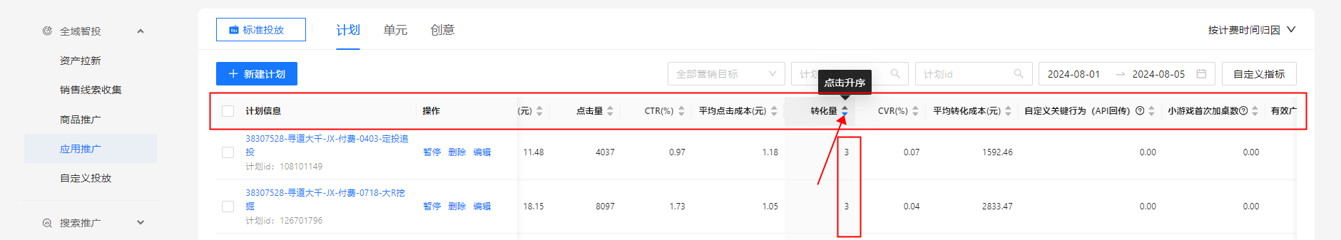 创意层级