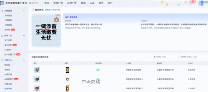 支付宝广告创意生态评估详情 支付宝广告创意生态评估详情