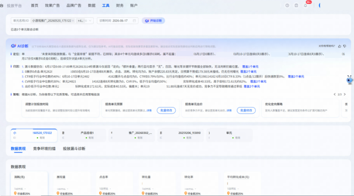 支付宝广告多个单元推广策略 支付宝广告多个单元推广策略