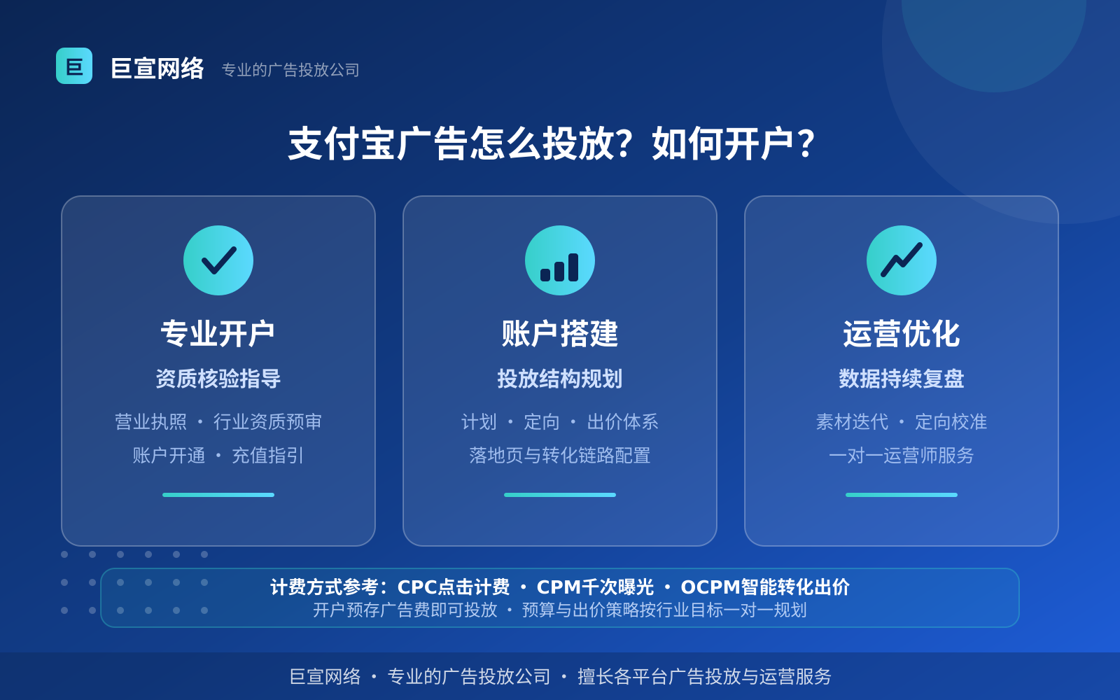 支付宝广告怎么投放?如何开户? 支付宝广告投放:支付宝广告怎么投放?如何开户?(费用与预算参考)