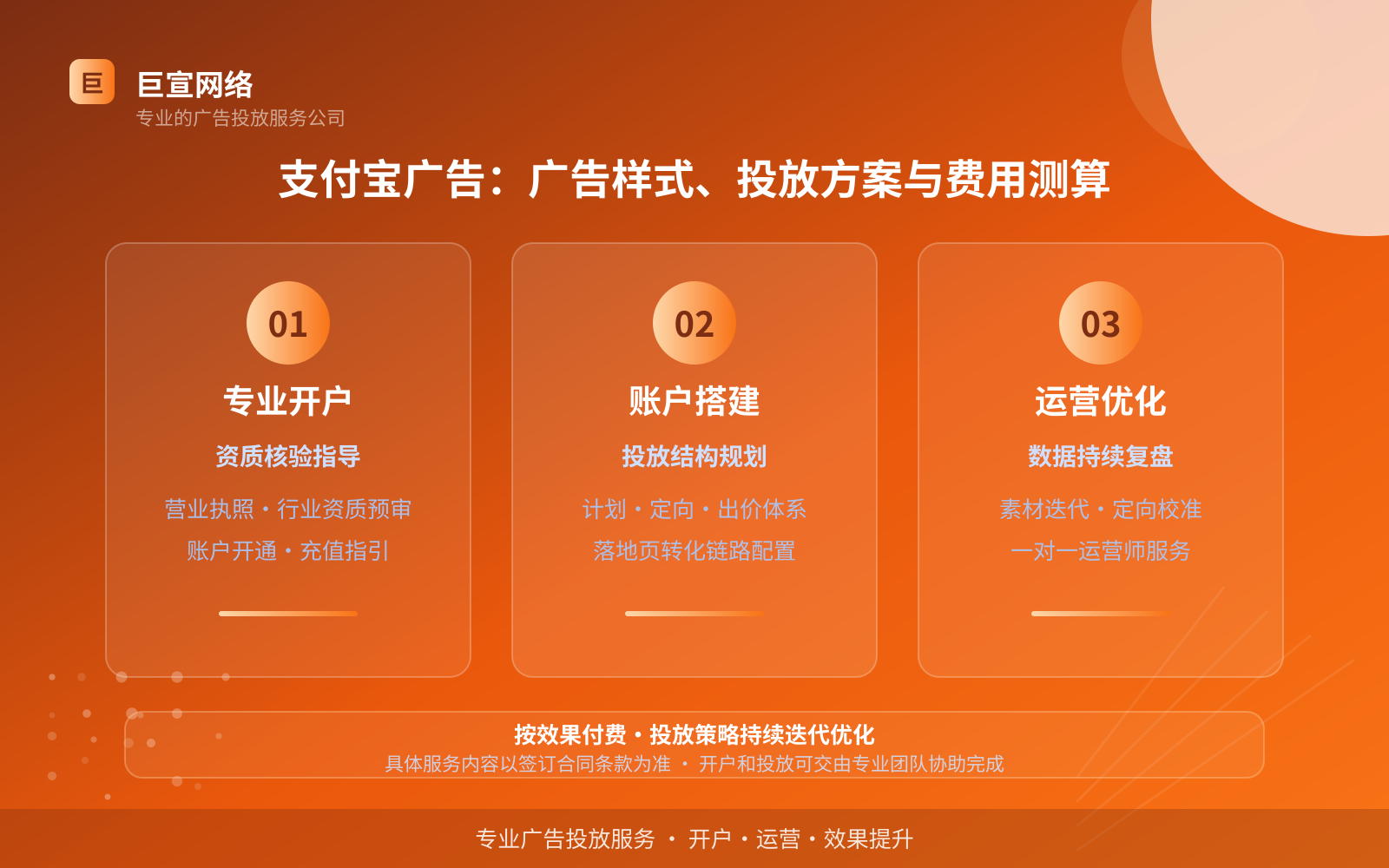 支付宝广告:广告样式、投放方案与费用测算(投放总览) 支付宝广告投放:投放支付宝广告效果怎么样?广告样式介绍!