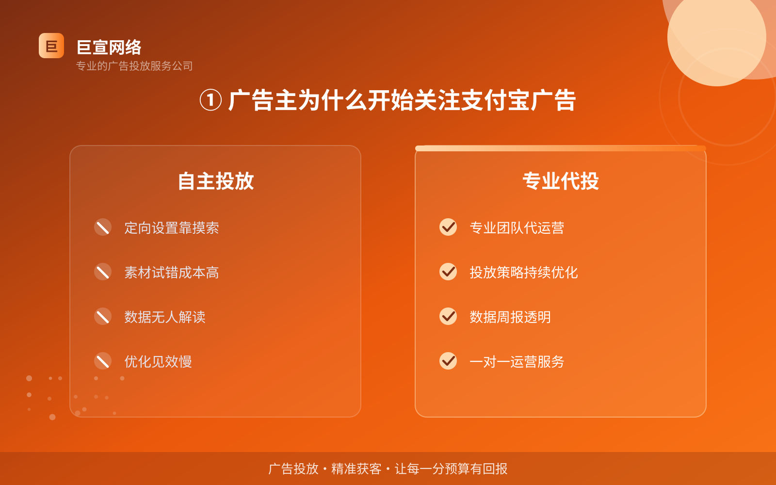 ① 广告主为什么开始关注支付宝广告(费用与预算参考) 支付宝广告投放:投放支付宝广告效果怎么样?广告样式介绍!(配图2)
