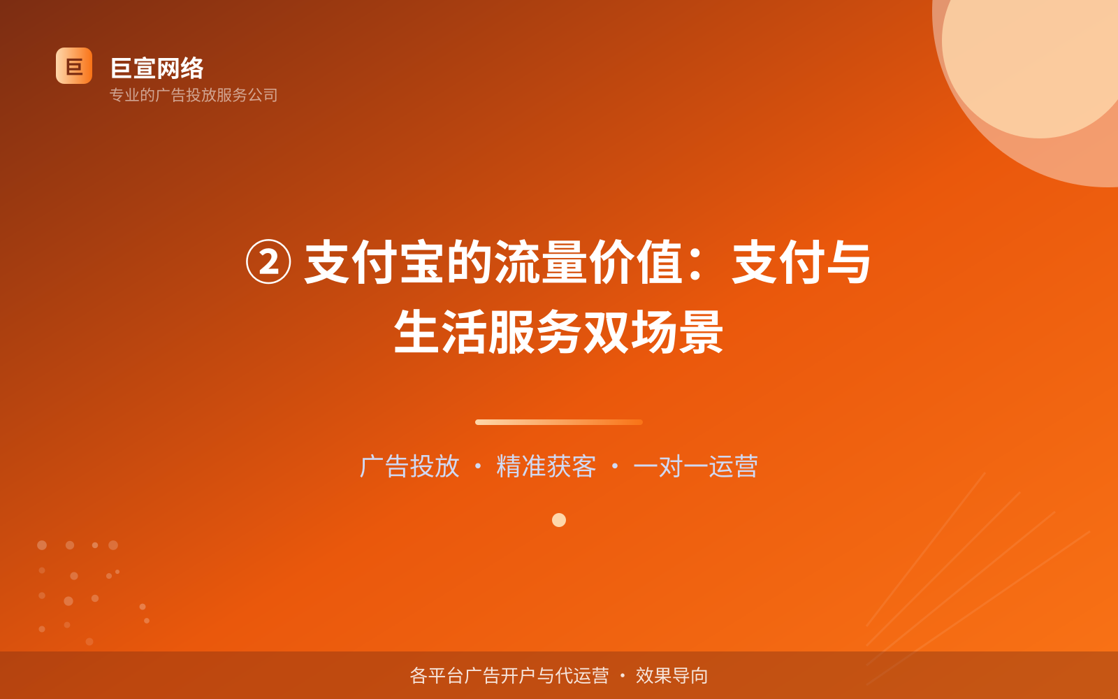 ② 支付宝的流量价值:支付与生活服务双场景(服务内容介绍) 支付宝广告投放:投放支付宝广告效果怎么样?广告样式介绍!(配图3)