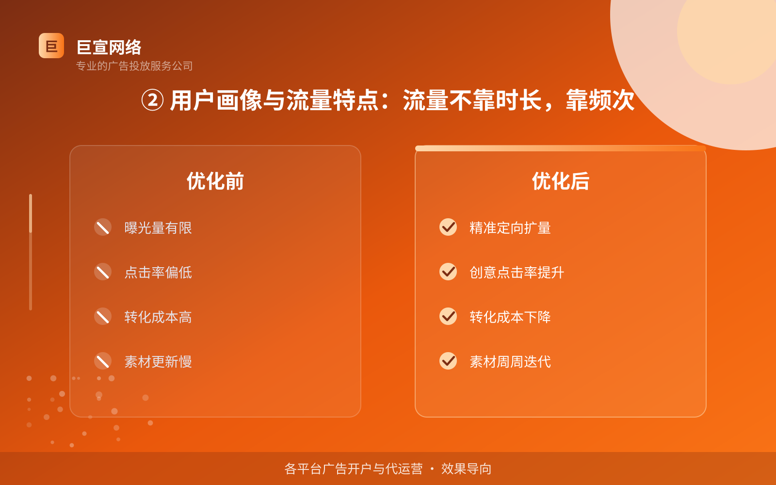 ② 用户画像与流量特点:流量不靠时长,靠频次(费用与预算参考) 支付宝广告投放:支付宝上面的广告怎么投放?(配图2)