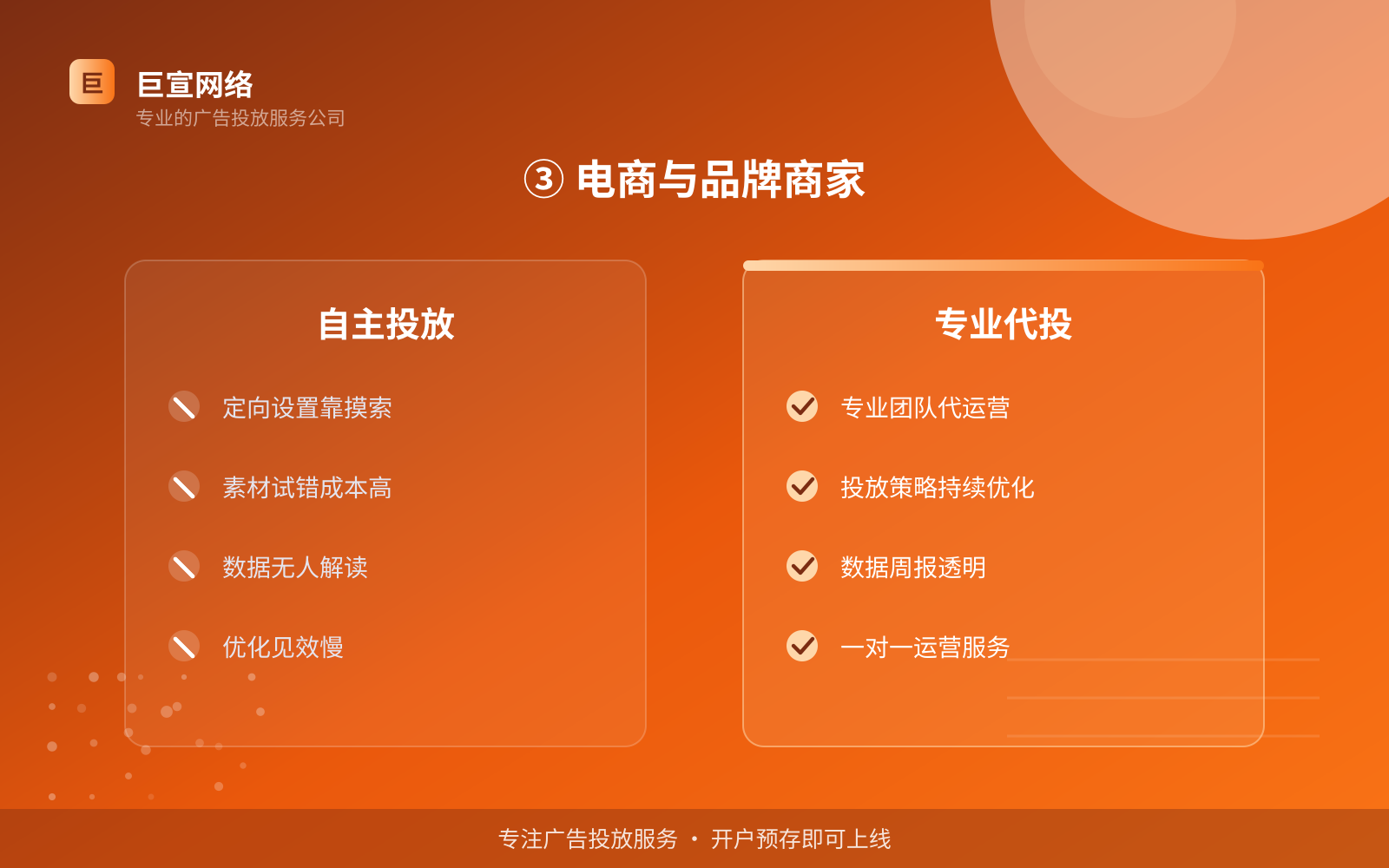 ③ 电商与品牌商家(投放方式对比) ③ 电商与品牌商家(投放方式对比)