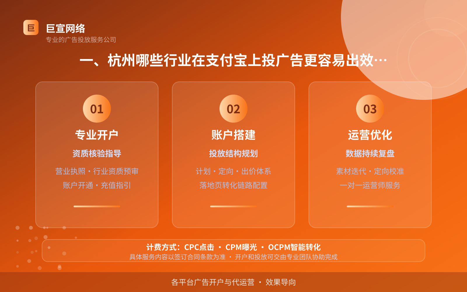 一、杭州哪些行业在支付宝上投广告更容易出效果?(投放总览) 一、杭州哪些行业在支付宝上投广告更容易出效果?(投放总览)