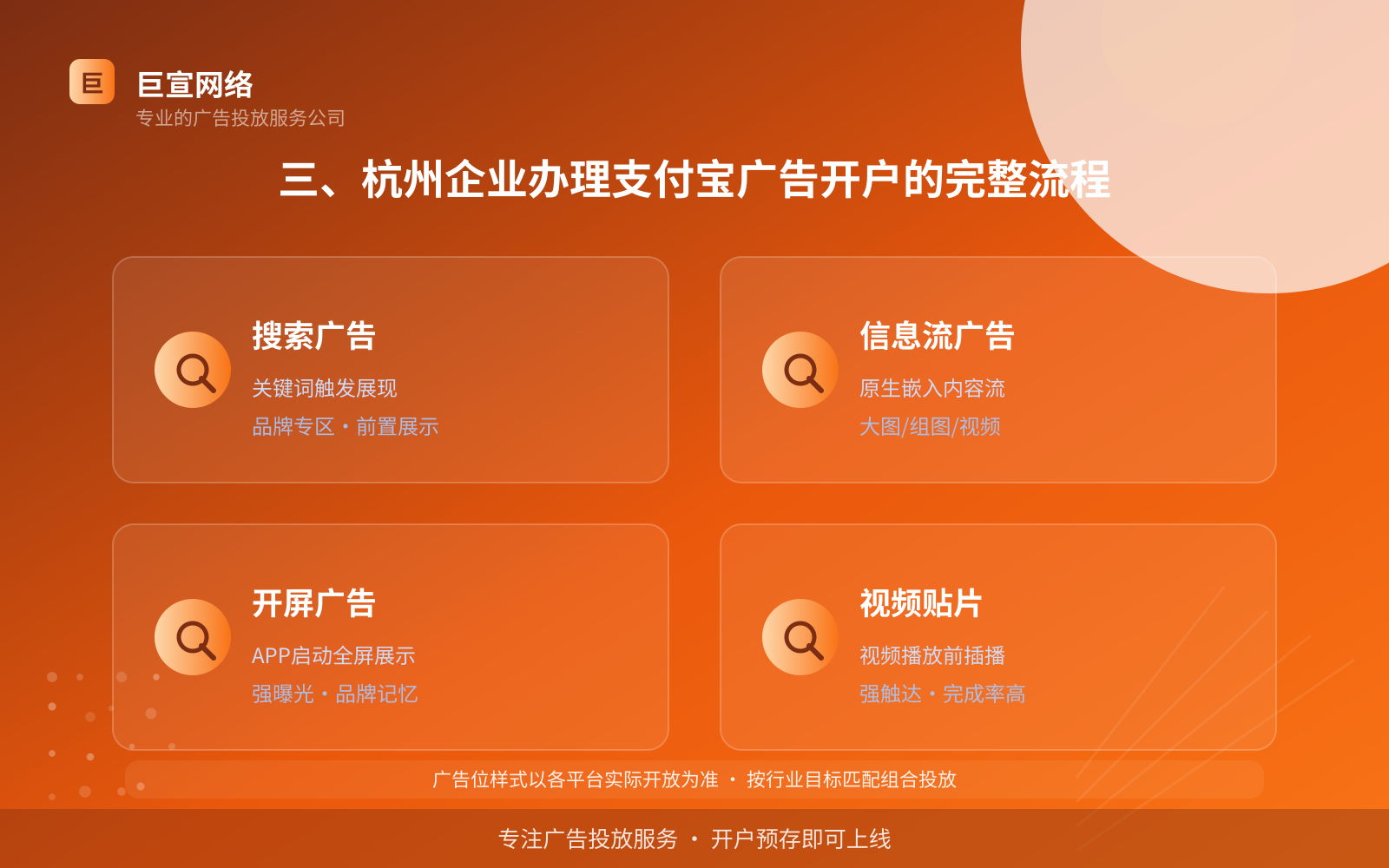 三、杭州企业办理支付宝广告开户的完整流程(服务内容介绍) 三、杭州企业办理支付宝广告开户的完整流程(服务内容介绍)